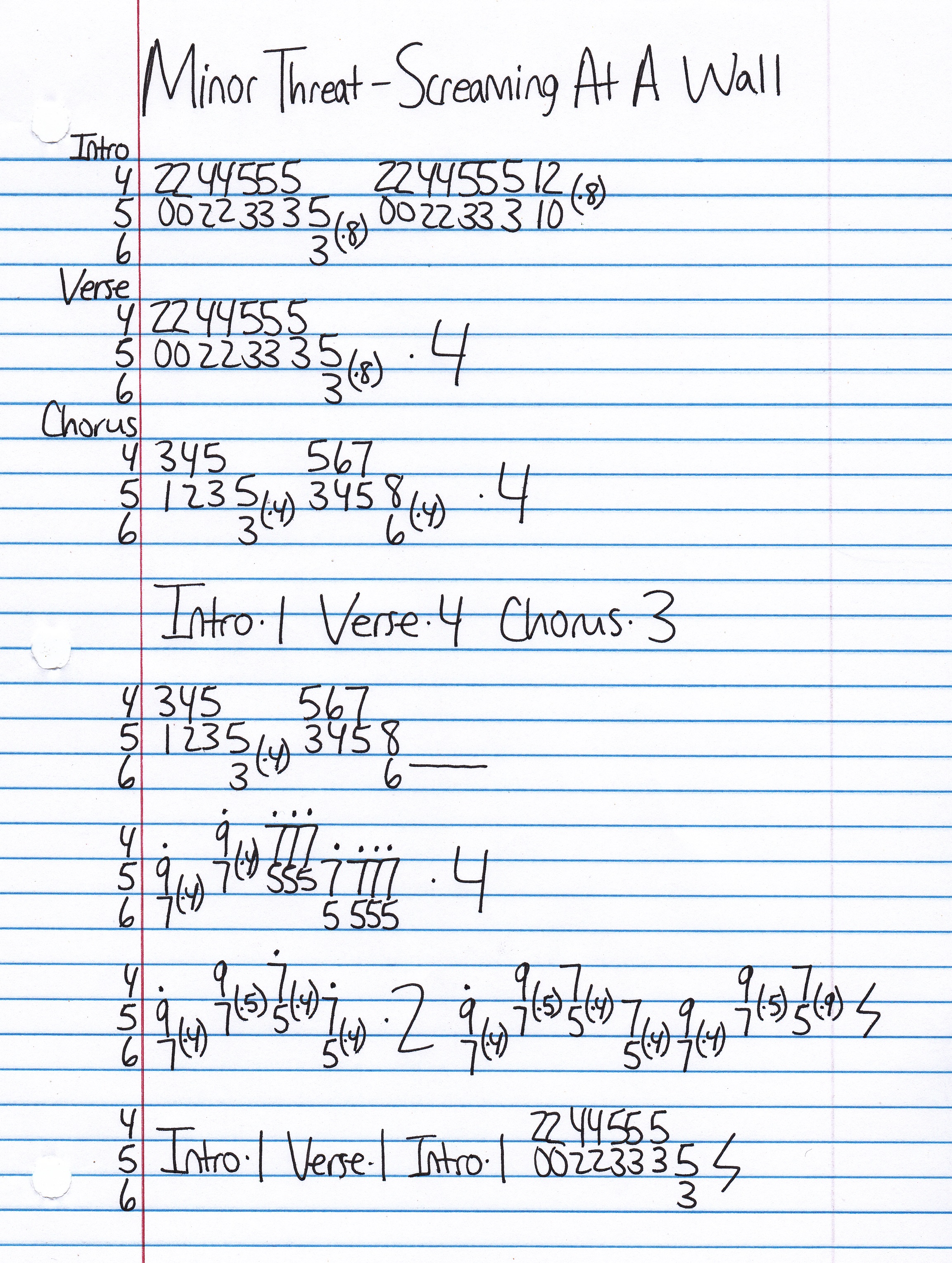 High quality guitar tab for Screaming At A Wall by Minor Threat off of the album Complete Discography. ***Complete and accurate guitar tab!***